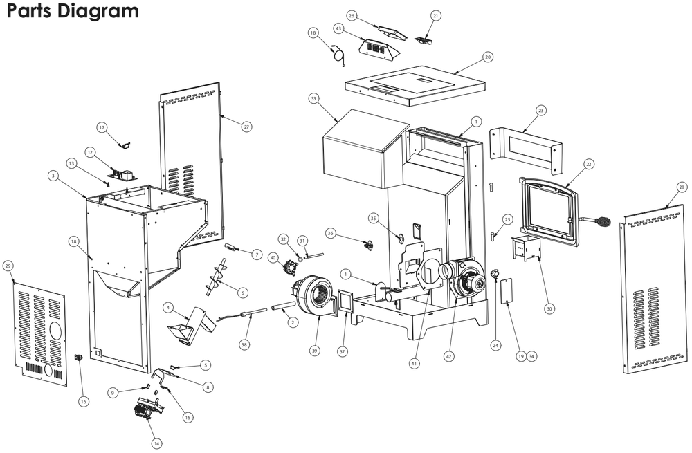 Parts Diagram 1 Diagram and Parts List for 5770  US Stove Company Heating Stove